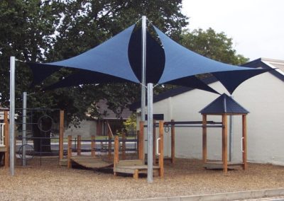 Shade Canopies - School Shade Sails installation