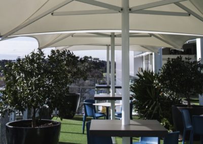 Umbrellas Shade Tables